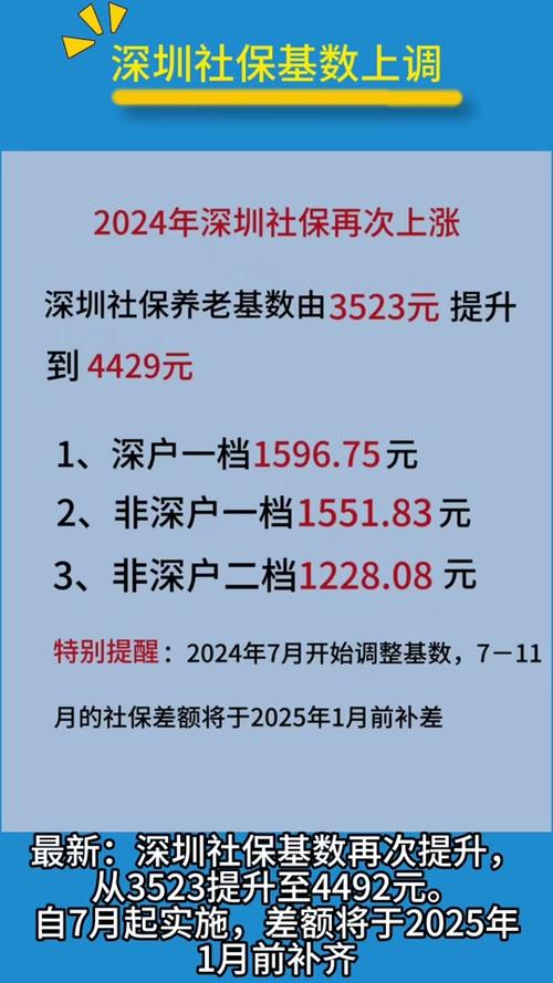 深圳社保补交 - 深圳社保补交能补交多长时间 深圳社保补交 - 深圳社保补交能补交多长时间