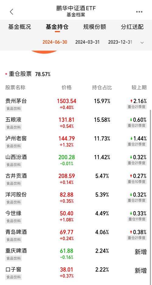 002646股票的简单介绍 002646股票的简单介绍