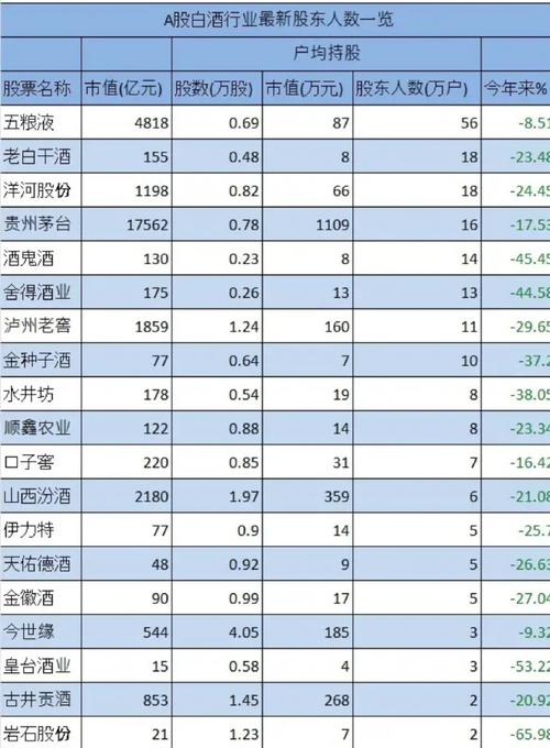 002646股票的简单介绍 002646股票的简单介绍
