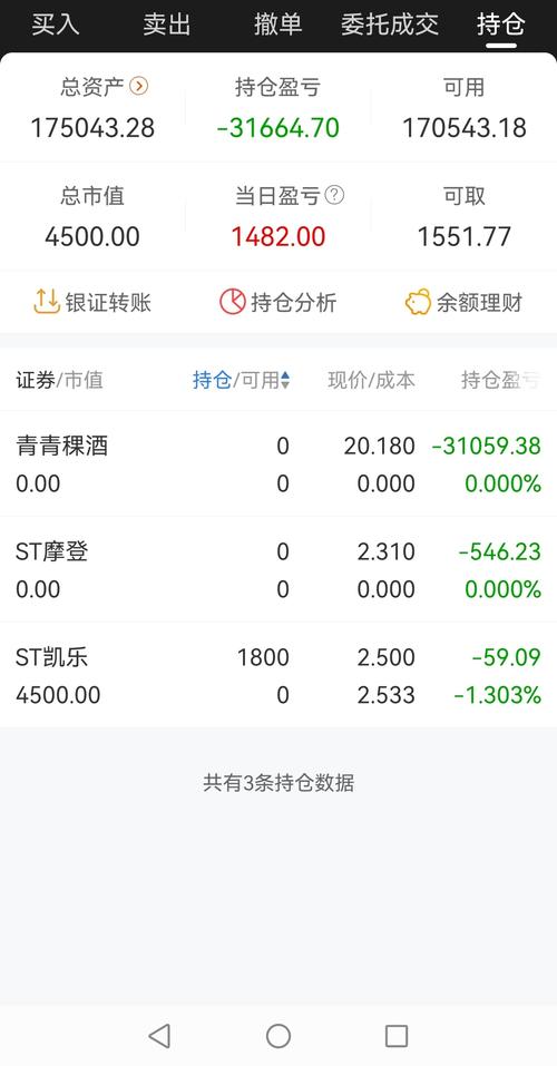 002646股票的简单介绍 002646股票的简单介绍