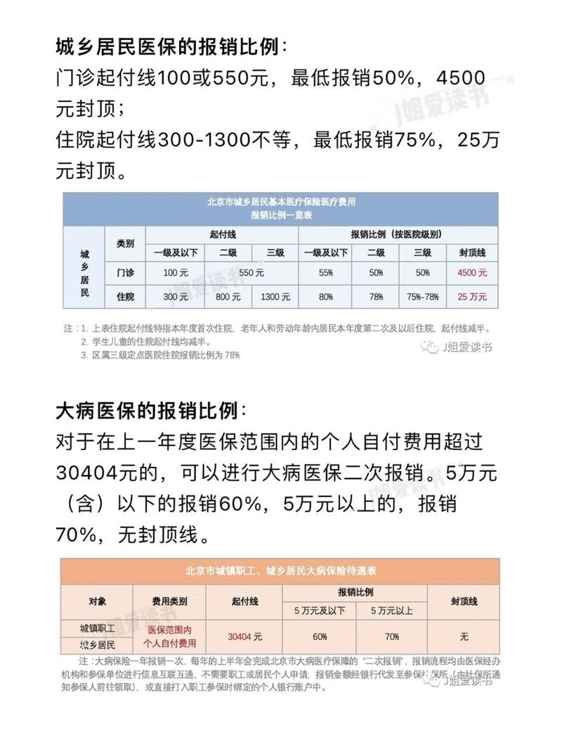 境外医疗保险,境外医疗保险买哪一家? 境外医疗保险,境外医疗保险买哪一家?