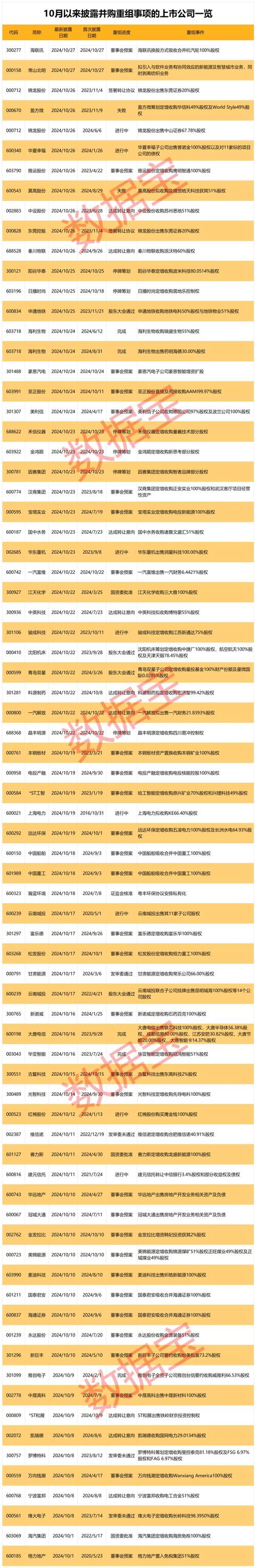 同有科技股票 - 同有科技股票费用行 同有科技股票 - 同有科技股票费用行