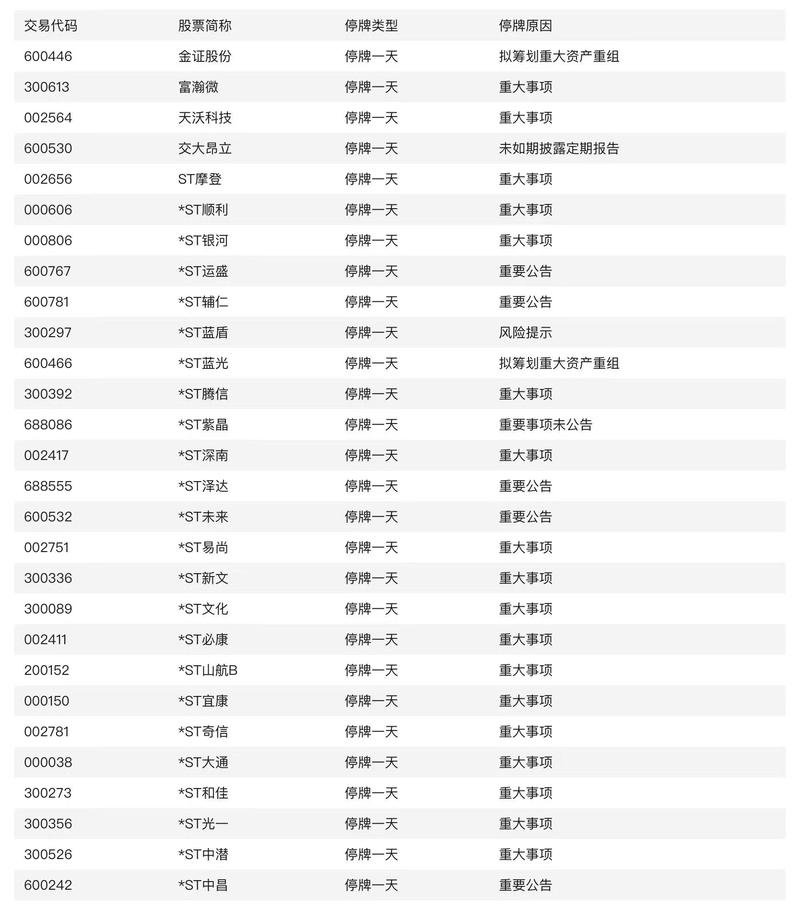 同有科技股票 - 同有科技股票费用行 同有科技股票 - 同有科技股票费用行
