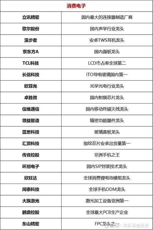 同有科技股票 - 同有科技股票费用行 同有科技股票 - 同有科技股票费用行