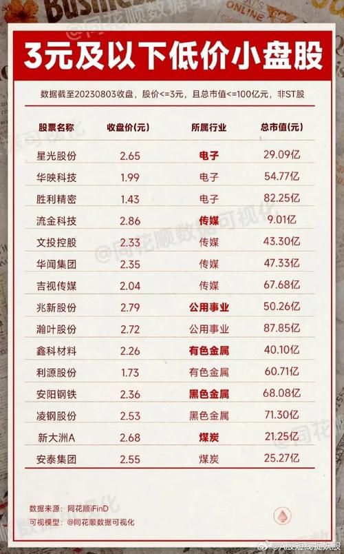 同有科技股票 - 同有科技股票费用行 同有科技股票 - 同有科技股票费用行
