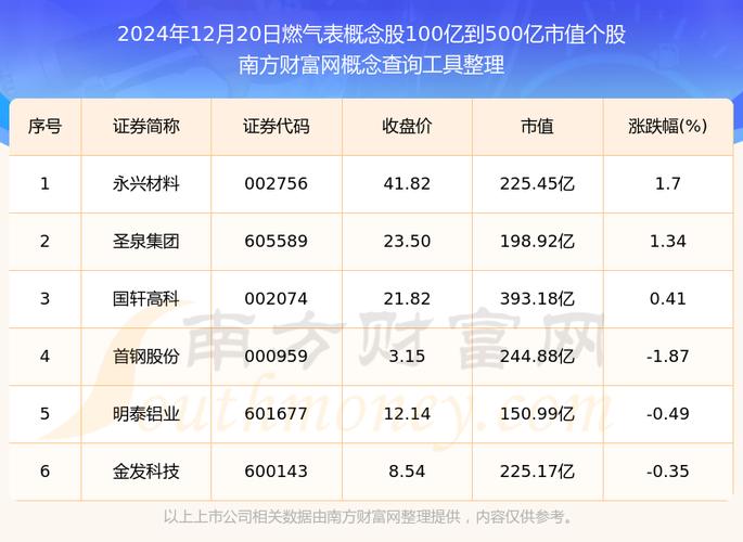300259股票,300259股票2024年第三季业绩 300259股票,300259股票2024年第三季业绩