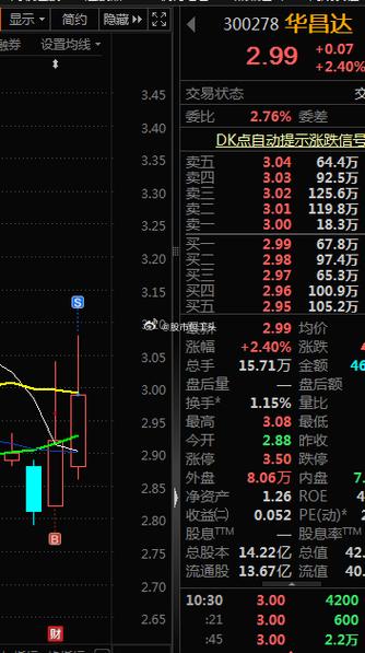 300259股票,300259股票2024年第三季业绩 300259股票,300259股票2024年第三季业绩