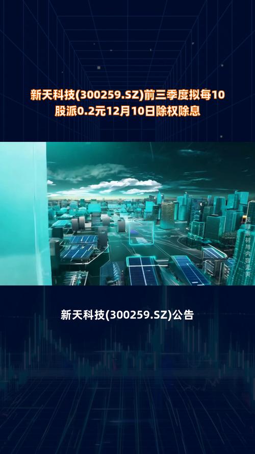 300259股票,300259股票2024年第三季业绩 300259股票,300259股票2024年第三季业绩