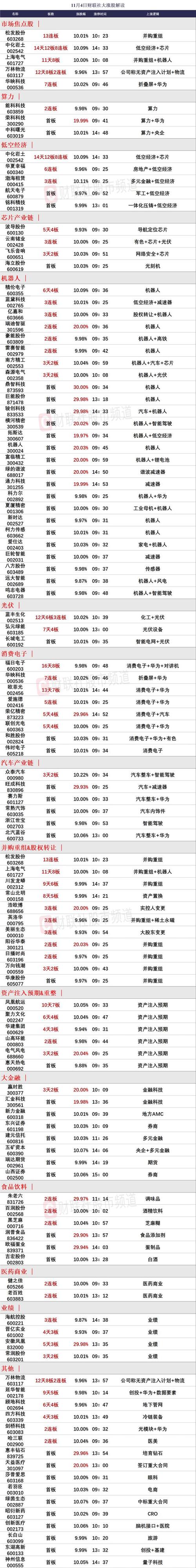 南纺股份(南纺股份600250) 南纺股份(南纺股份600250)