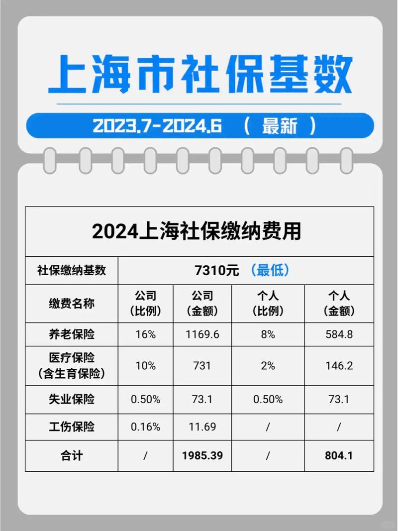 上海保交所,上海保交所业务专用 上海保交所,上海保交所业务专用
