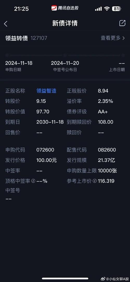众生药业股票 - 众生药业股票值得长期持有吗 众生药业股票 - 众生药业股票值得长期持有吗