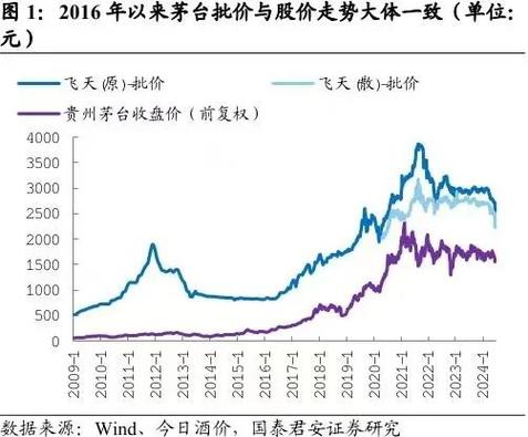 众生药业股票 - 众生药业股票值得长期持有吗 众生药业股票 - 众生药业股票值得长期持有吗