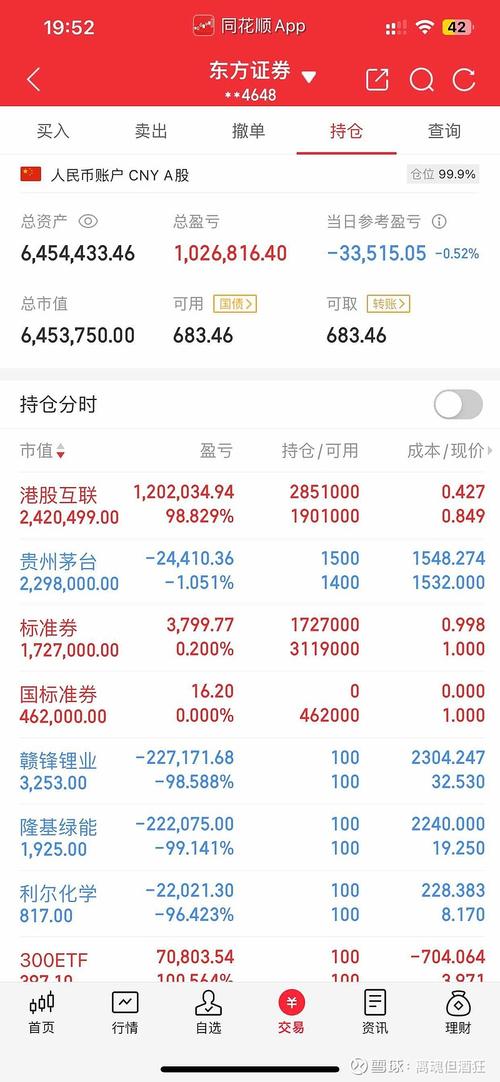 众生药业股票 - 众生药业股票值得长期持有吗 众生药业股票 - 众生药业股票值得长期持有吗