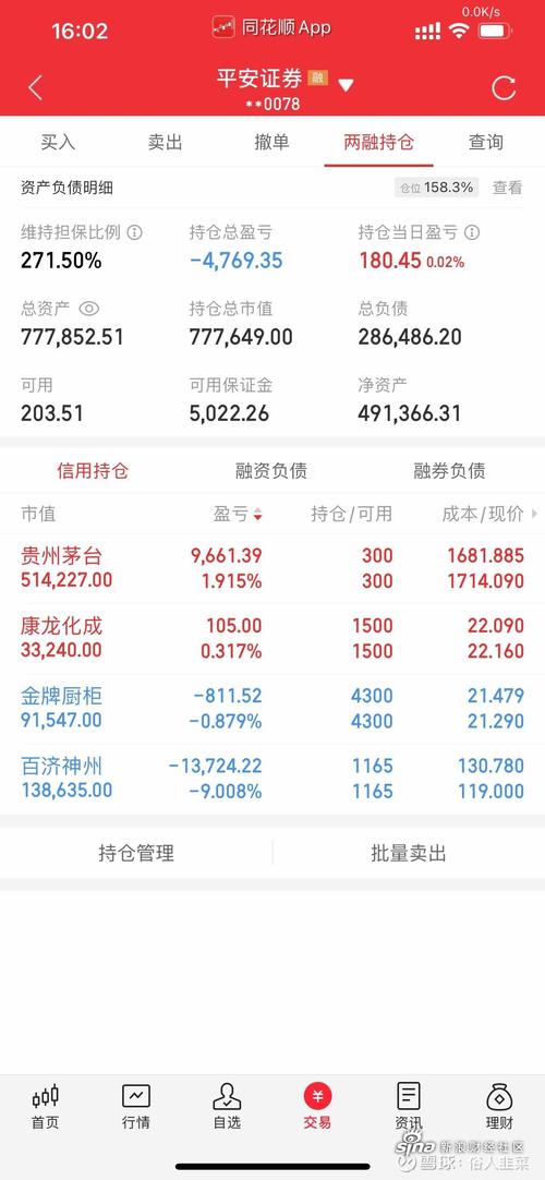 众生药业股票 - 众生药业股票值得长期持有吗 众生药业股票 - 众生药业股票值得长期持有吗