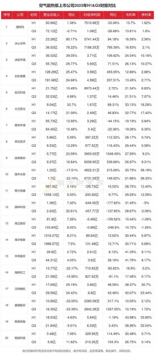 300145股票,300145股票行业地位 300145股票,300145股票行业地位