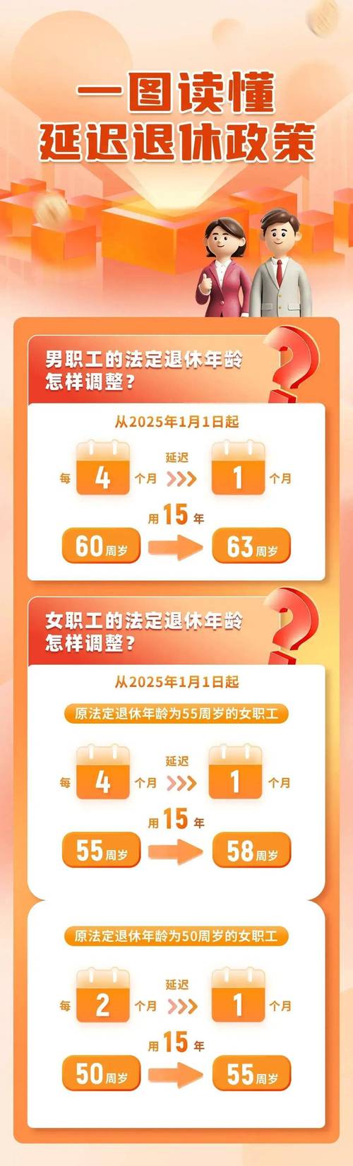 关于养老保险的最新政策 - 关于养老保险的最新政策解读 关于养老保险的最新政策 - 关于养老保险的最新政策解读