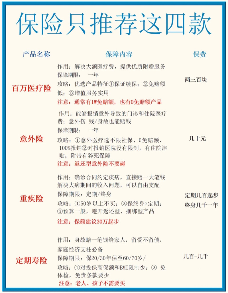 人寿保险激活(中国人寿激活卡) 人寿保险激活(中国人寿激活卡)
