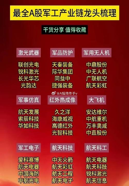 亚光科技股票 - 300123亚光科技股票 亚光科技股票 - 300123亚光科技股票