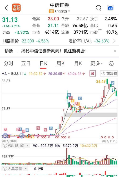 600022股票(600025股票) 600022股票(600025股票)