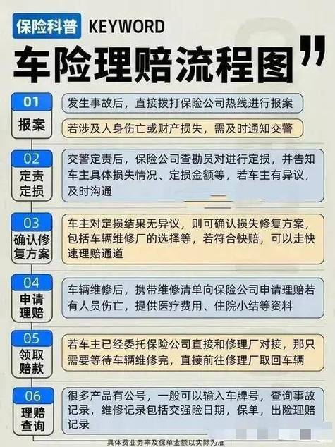 多少钱走保险合适 - 多少钱走保险合适? 多少钱走保险合适 - 多少钱走保险合适?