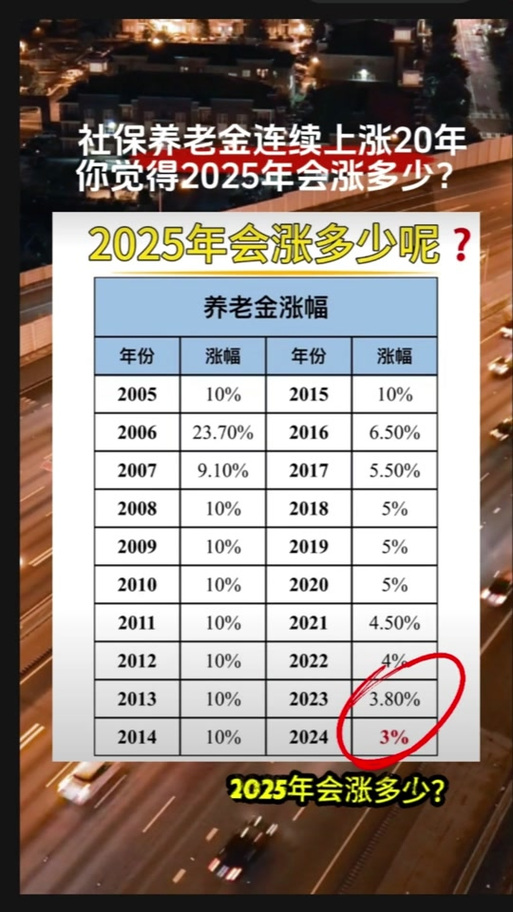退休养老金新政策,退休养老金新政策出台 退休养老金新政策,退休养老金新政策出台