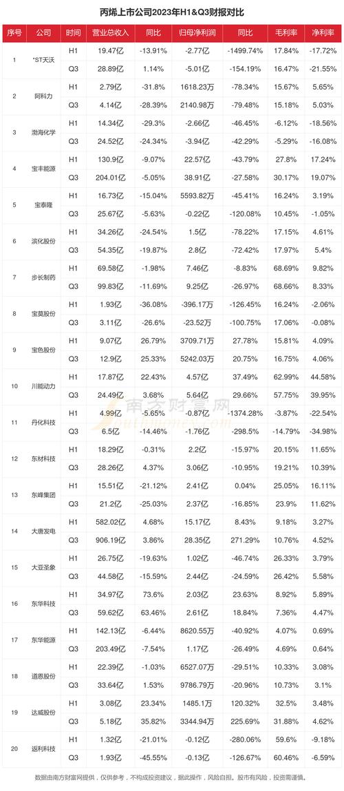 茂化实华股票,茂化实华股票股吧 茂化实华股票,茂化实华股票股吧