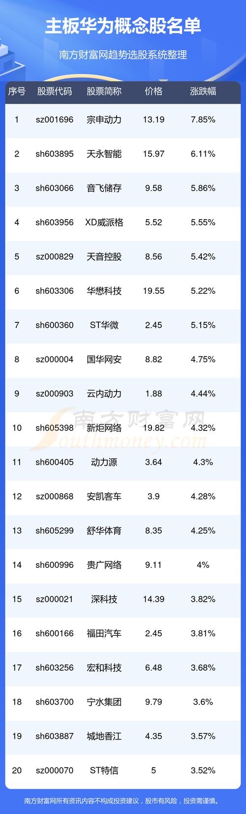 华工科技股票 - 华工科技股票分析报告 华工科技股票 - 华工科技股票分析报告