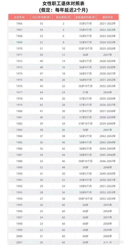 一次性缴纳养老保险 - 如何一次性缴纳养老保险 一次性缴纳养老保险 - 如何一次性缴纳养老保险