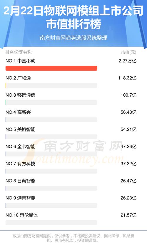 002183股票,002182股价 002183股票,002182股价