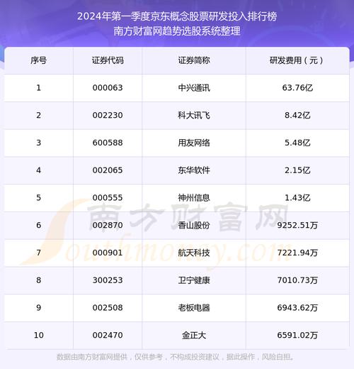 002183股票,002182股价 002183股票,002182股价