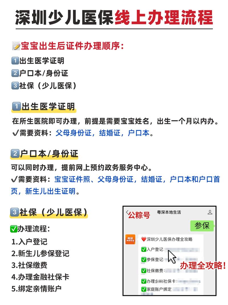 深圳少儿医保办理,深圳少儿医保办理需要什么资料 深圳少儿医保办理,深圳少儿医保办理需要什么资料