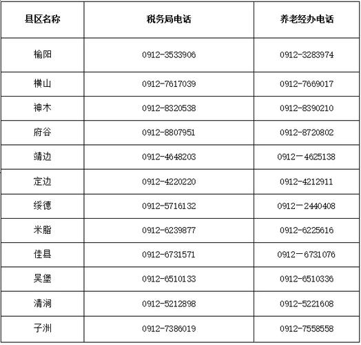 长春市养老保险查询 - 长春市养老保险查询个人账户 长春市养老保险查询 - 长春市养老保险查询个人账户