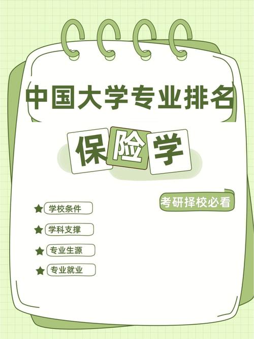 保险专业介绍(保险专业介绍ppt) 保险专业介绍(保险专业介绍ppt)