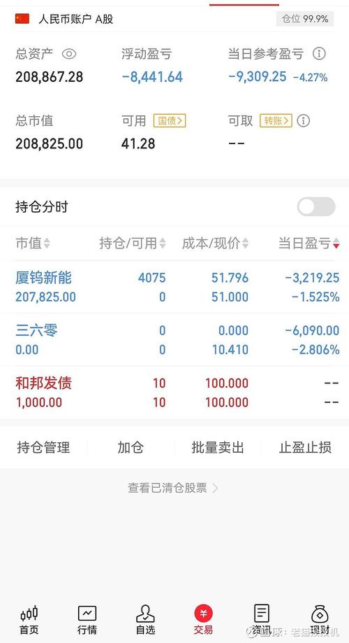 600343股票(60034股价) 600343股票(60034股价)