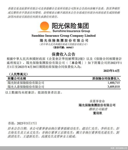 阳光财产保险股份有限公司,阳光财产保险股份有限公司电话号码多少 阳光财产保险股份有限公司,阳光财产保险股份有限公司电话号码多少