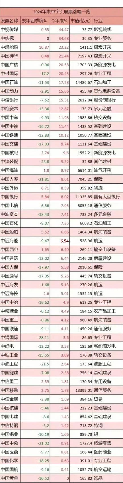 银都股份,银都股份招聘最新信息 银都股份,银都股份招聘最新信息