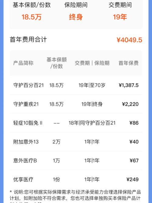 保险业务员提成(保险业务员提成是每年都有吗) 保险业务员提成(保险业务员提成是每年都有吗)