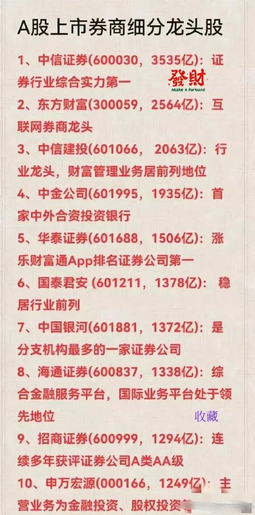 红塔证券股票 - 红塔证券行情 红塔证券股票 - 红塔证券行情