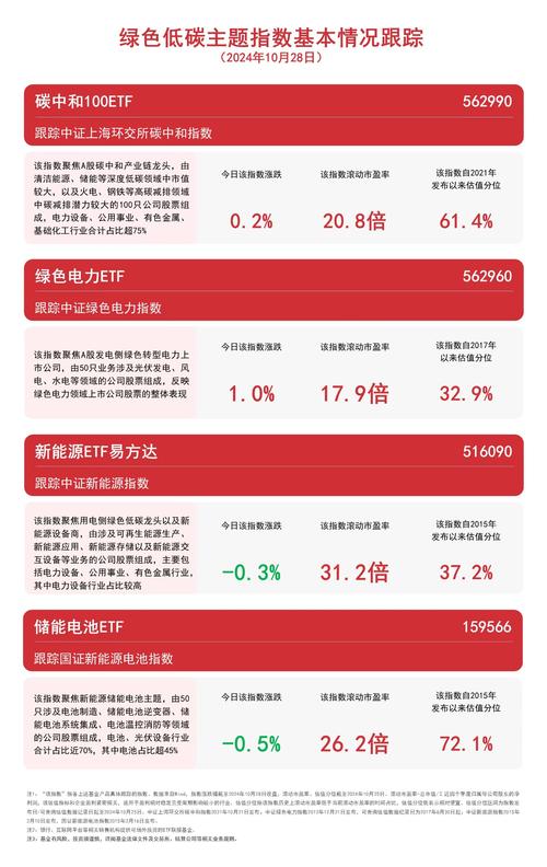 广宇发展股票,广宇发展股票股吧同花顺 广宇发展股票,广宇发展股票股吧同花顺