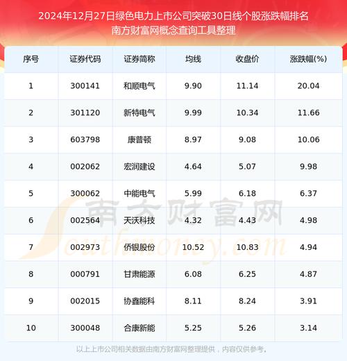 广宇发展股票,广宇发展股票股吧同花顺 广宇发展股票,广宇发展股票股吧同花顺