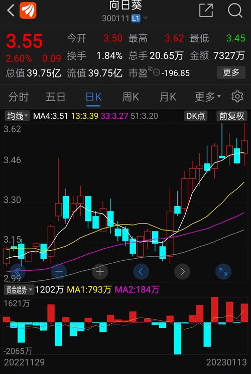 股票300111(股票300006行情) 股票300111(股票300006行情)