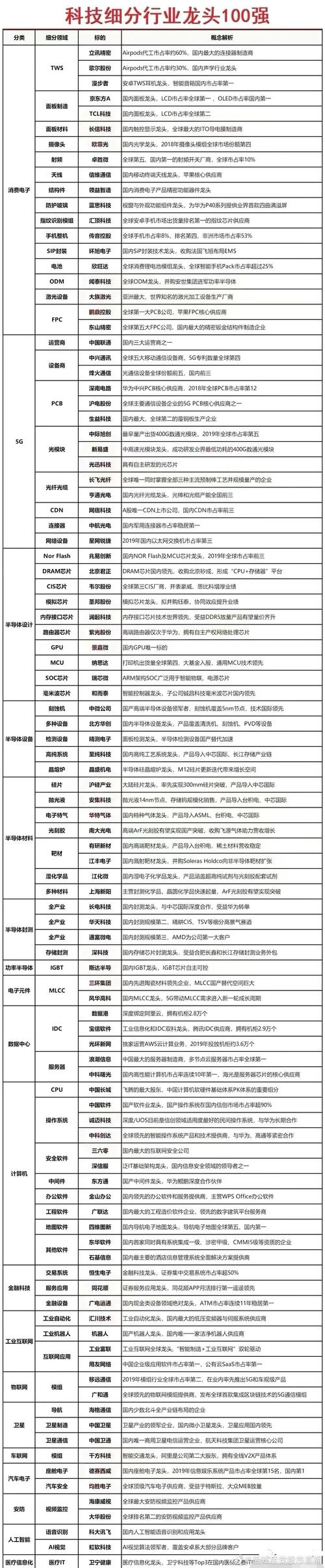 300307股票(300307股票停牌到什么时候) 300307股票(300307股票停牌到什么时候)