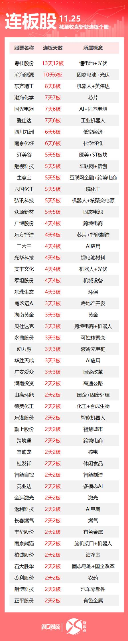 300307股票(300307股票停牌到什么时候) 300307股票(300307股票停牌到什么时候)