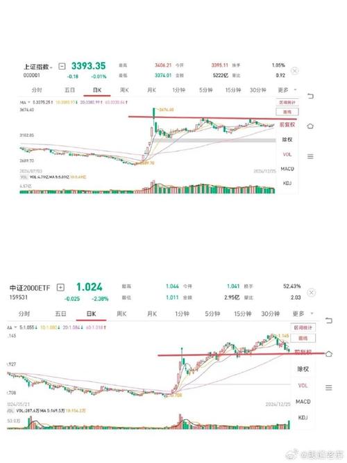 000877天山股份,000877天山股份是利好吗 000877天山股份,000877天山股份是利好吗