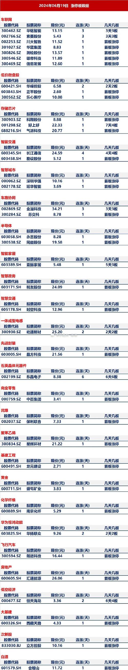 000877天山股份,000877天山股份是利好吗 000877天山股份,000877天山股份是利好吗