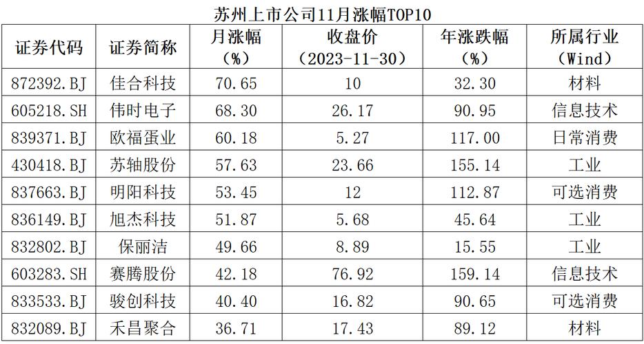 002379股票(002379股价) 002379股票(002379股价)