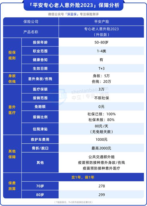 平安福寿两全保险(平安福寿两全保险的欺骗行为详情) 平安福寿两全保险(平安福寿两全保险的欺骗行为详情)