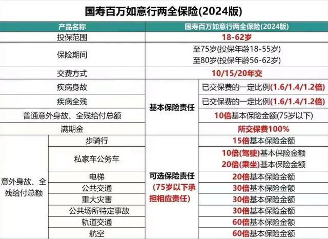 平安福寿两全保险(平安福寿两全保险的欺骗行为详情) 平安福寿两全保险(平安福寿两全保险的欺骗行为详情)