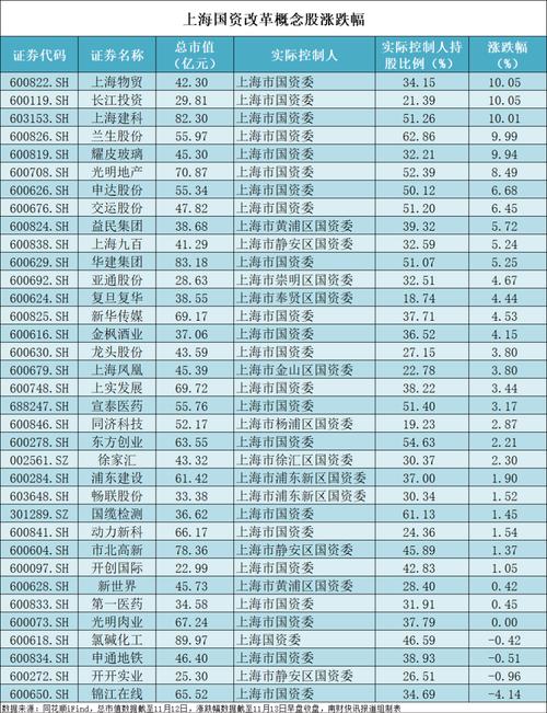 光明乳业股票(光明乳业股票行情) 光明乳业股票(光明乳业股票行情)