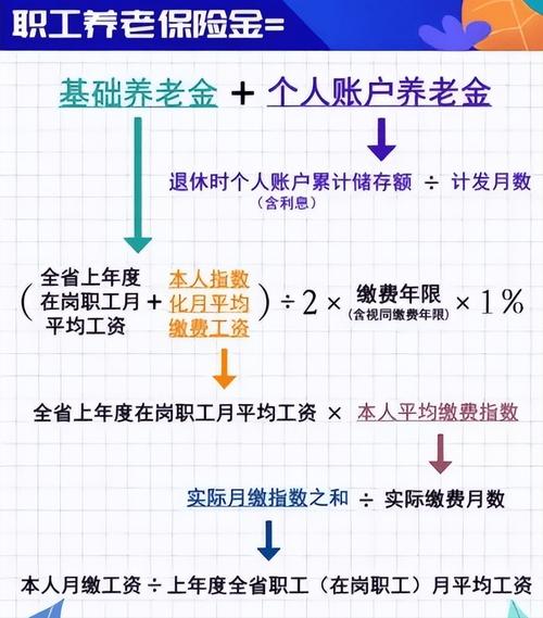 中国养老金发展报告2012,中国养老金发展报告2023书在哪里看 中国养老金发展报告2012,中国养老金发展报告2023书在哪里看